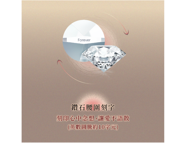 鑽戒 相依【白/彩鑽】